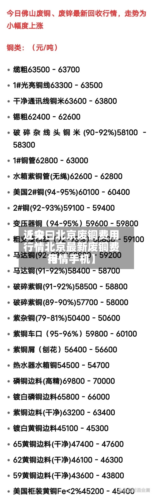 近来【今曰北京废铜费用行情北京最新废铜费用行情手机】