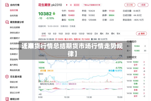 近来【期货行情总结期货市场行情走势规律】