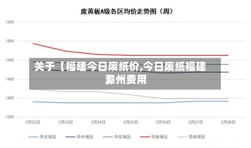 关于【福建今日废纸价,今日废纸福建漳州费用
】-第3张图片