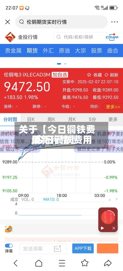 关于【今日铜铁费用,今日铜铁费用最新行情】