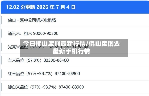 今日佛山废铜最新行情/佛山废铜费用
最新手机行情-第2张图片