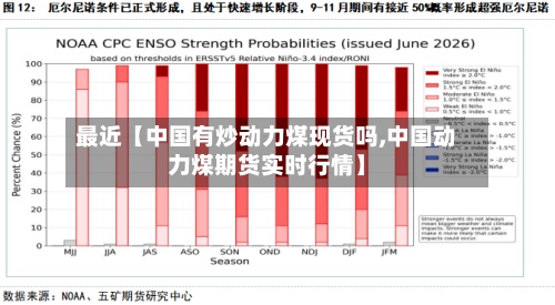 最近【中国有炒动力煤现货吗,中国动力煤期货实时行情】-第2张图片