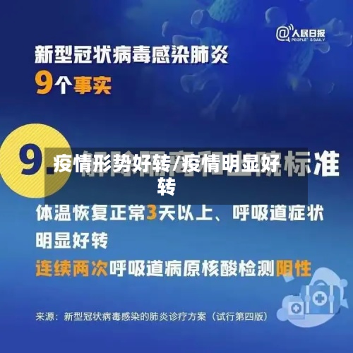 疫情形势好转/疫情明显好转