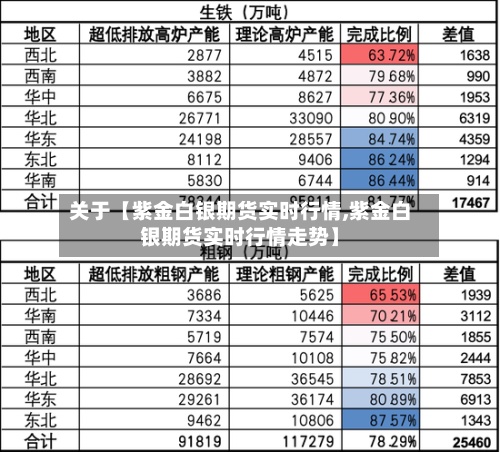 关于【紫金白银期货实时行情,紫金白银期货实时行情走势】-第2张图片