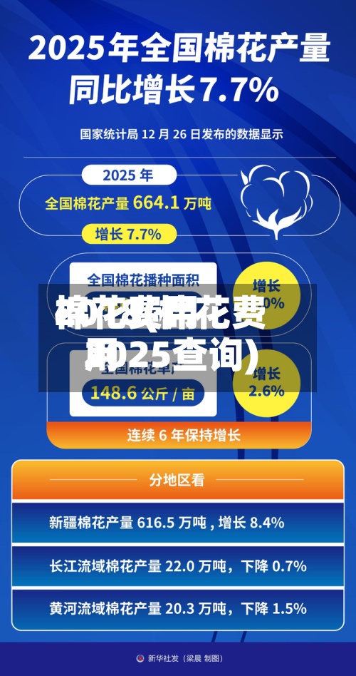 棉花费用
2018(棉花费用
2025查询)-第2张图片
