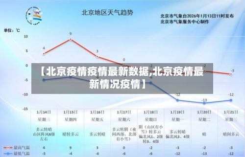 【北京疫情疫情最新数据,北京疫情最新情况疫情】-第3张图片