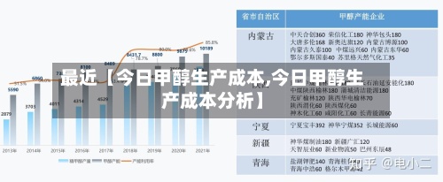 最近【今日甲醇生产成本,今日甲醇生产成本分析】