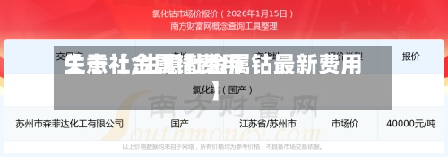 关于【金属镨费用生意社,生意社金属钴最新费用】