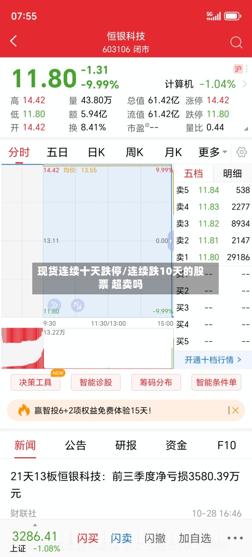 现货连续十天跌停/连续跌10天的股票 超卖吗