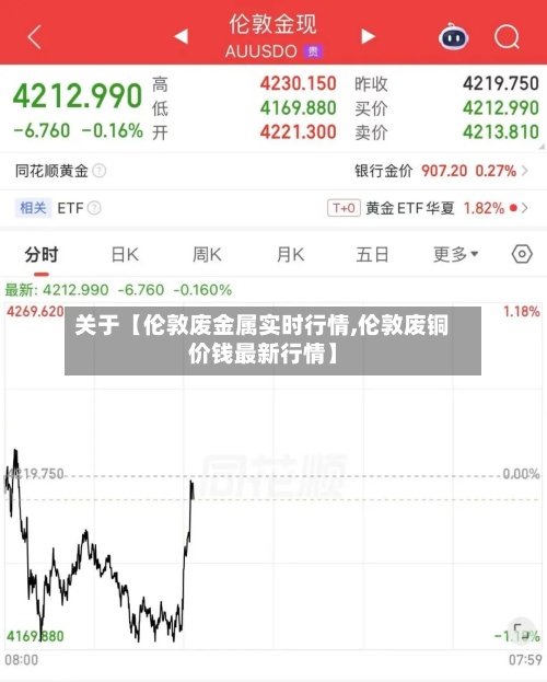 关于【伦敦废金属实时行情,伦敦废铜价钱最新行情】
