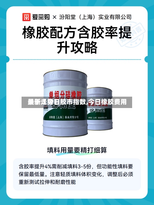 关于【今日胶市指数,今日橡胶费用最新走势】-第2张图片