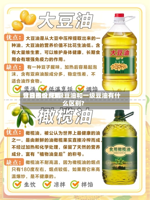 豆油四级费用
今日报价/四级豆油和一级豆油有什么区别?-第3张图片
