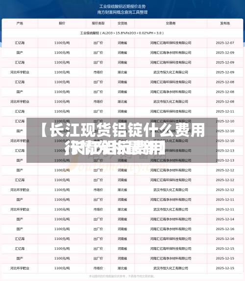 【长江现货铝锭什么费用
,长江铝锭费用
行情分析最新】-第2张图片