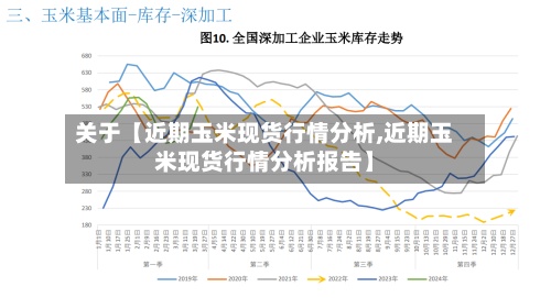 关于【近期玉米现货行情分析,近期玉米现货行情分析报告】