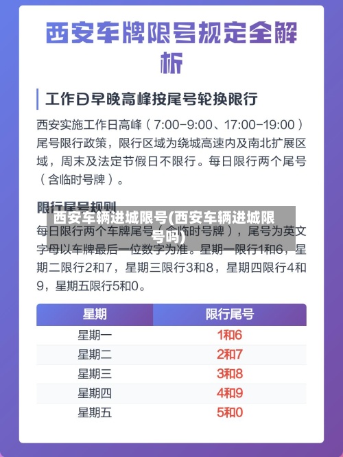 西安车辆进城限号(西安车辆进城限号吗)-第3张图片