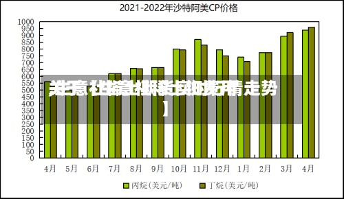 关于【生意社稀土铷费用,生意社稀土期货实时行情走势】