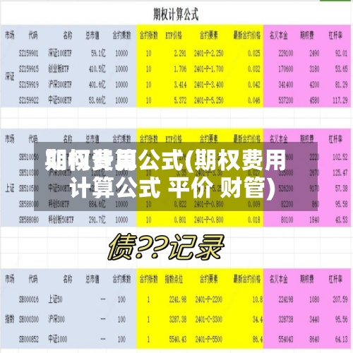 期权费用如何计算公式(期权费用计算公式 平价 财管)