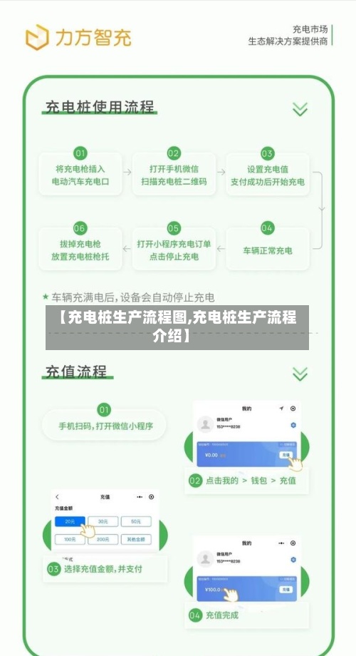 【充电桩生产流程图,充电桩生产流程介绍】-第2张图片