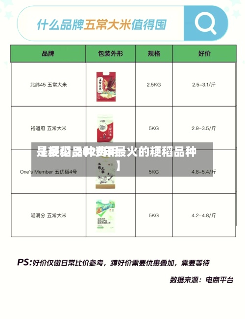 【粳稻品种费用
是多少,2020年最火的粳稻品种】-第3张图片