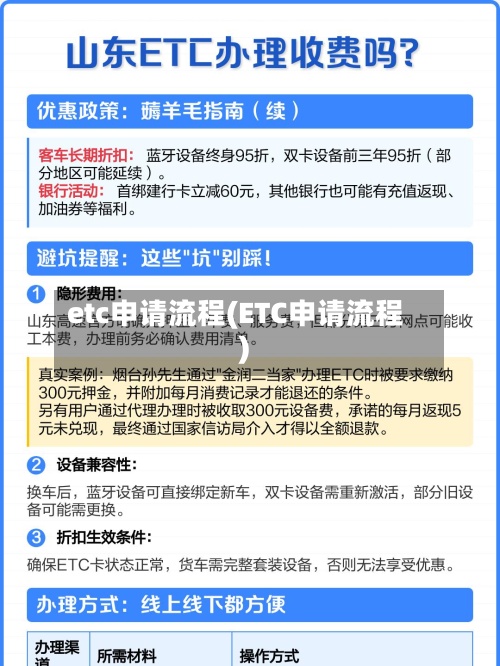 etc申请流程(ETC申请流程)