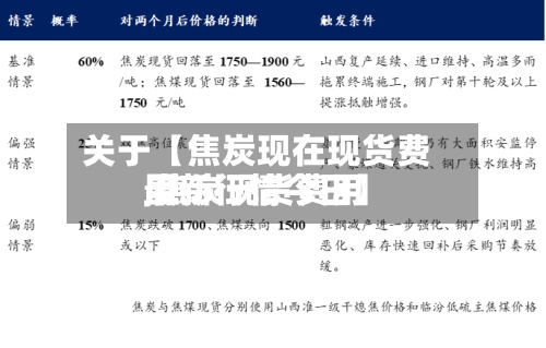 关于【焦炭现在现货费用,焦炭现货费用最新行情今日】