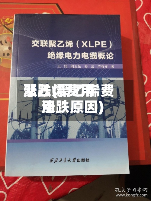 聚乙烯费用
涨跌(聚乙烯费用
涨跌原因)-第3张图片