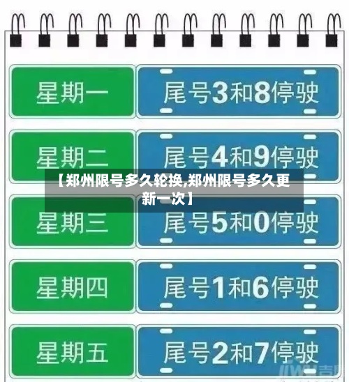 【郑州限号多久轮换,郑州限号多久更新一次】-第2张图片