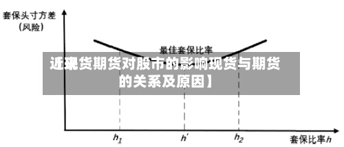 近来【现货期货对股市的影响现货与期货的关系及原因】-第3张图片