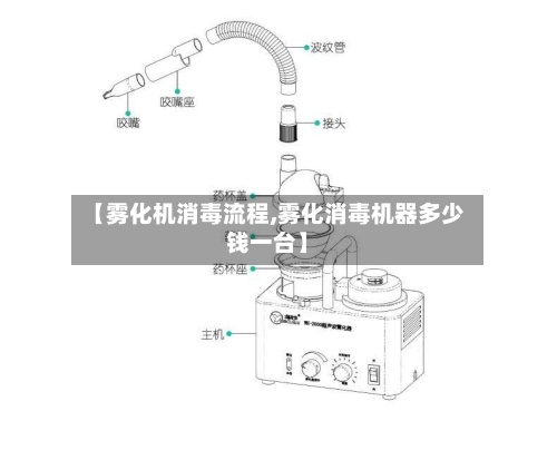 【雾化机消毒流程,雾化消毒机器多少钱一台】-第2张图片