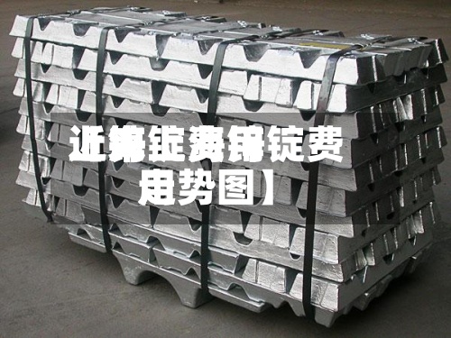 近来【锌锭费用上海上海锌锭费用走势图】