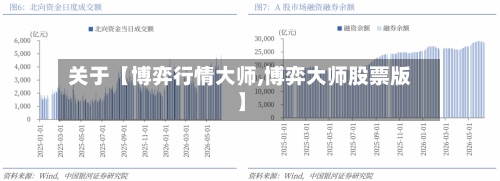 关于【博弈行情大师,博弈大师股票版】