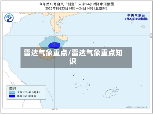 雷达气象重点/雷达气象重点知识-第2张图片