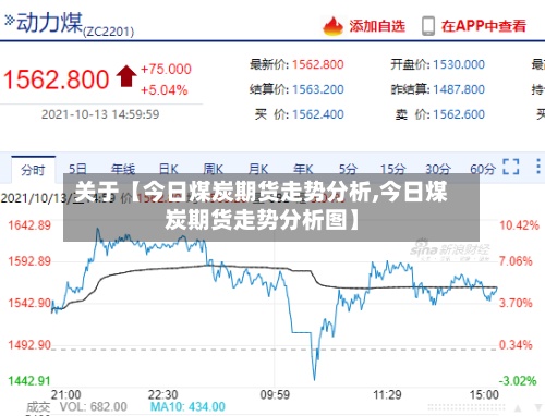 关于【今日煤炭期货走势分析,今日煤炭期货走势分析图】