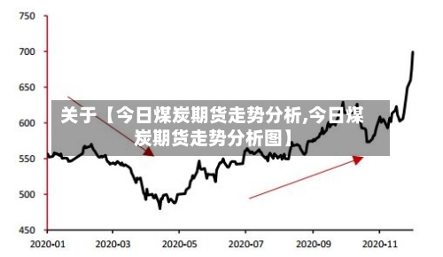 关于【今日煤炭期货走势分析,今日煤炭期货走势分析图】-第2张图片