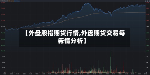 【外盘股指期货行情,外盘期货交易每天
行情分析】-第3张图片