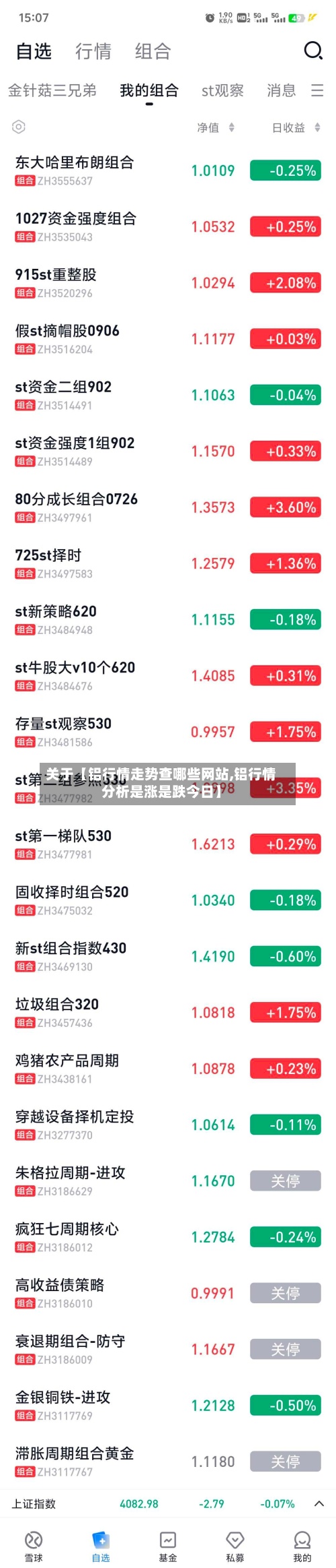 关于【铝行情走势查哪些网站,铝行情分析是涨是跌今日】-第2张图片