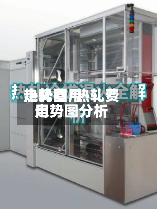 热轧费用
走势图/热轧费用
走势图分析-第2张图片
