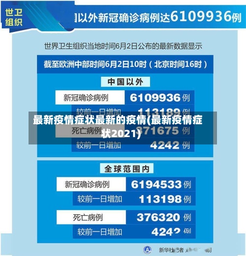 最新疫情症状最新的疫情(最新疫情症状2021)