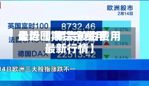 最近【期货金费用走势图,期货黄金费用最新行情】