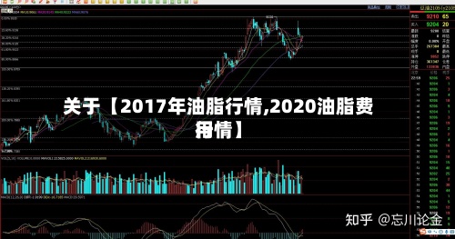 关于【2017年油脂行情,2020油脂费用行情】