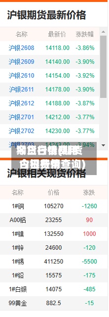 期货白银费用
今日行情(期货白银费用
今日行情查询)-第2张图片