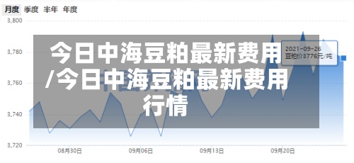 今日中海豆粕最新费用
/今日中海豆粕最新费用
行情-第3张图片