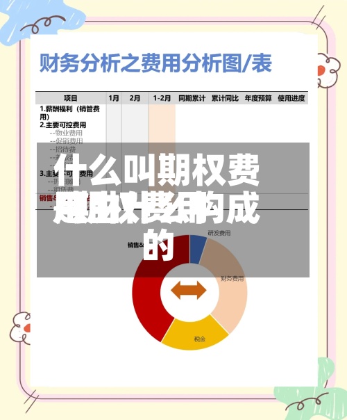 什么叫期权费用
/期权费用
是由什么构成的-第2张图片