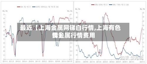 最近【上海金属网锑白行情,上海有色贵金属行情费用锑】