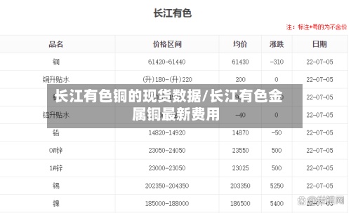 长江有色铜的现货数据/长江有色金属铜最新费用
-第2张图片