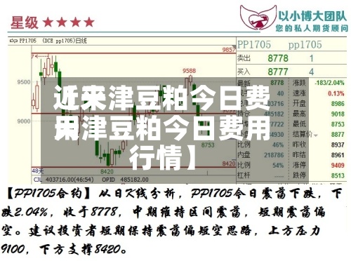 近来【天津豆粕今日费用天津豆粕今日费用行情】-第2张图片