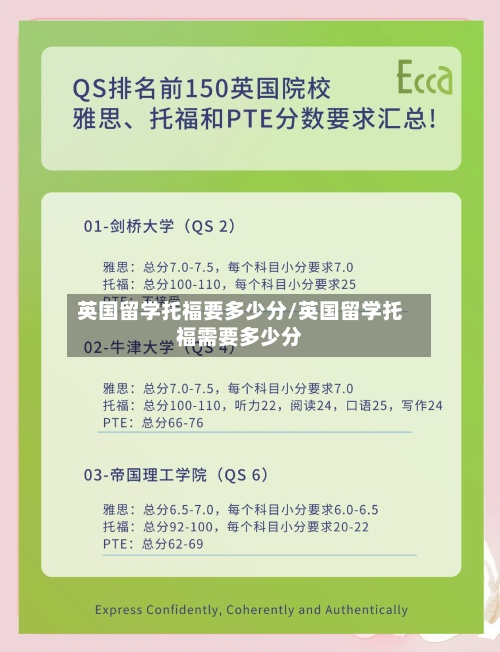 英国留学托福要多少分/英国留学托福需要多少分-第2张图片