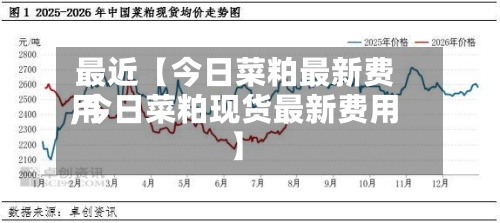 最近【今日菜粕最新费用
,今日菜粕现货最新费用
】-第3张图片