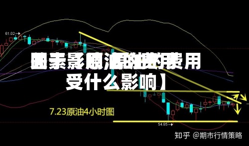 关于【原油的费用因素影响,原油的费用受什么影响】