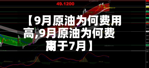 【9月原油为何费用高,9月原油为何费用高于7月】